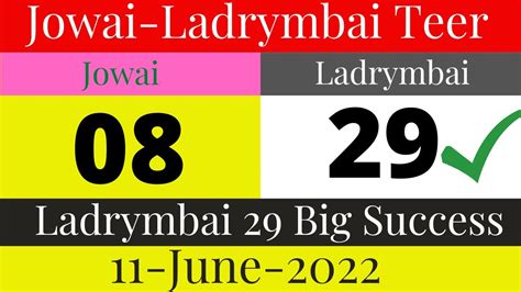 Jowai Ladrymbai Teer Common Number .